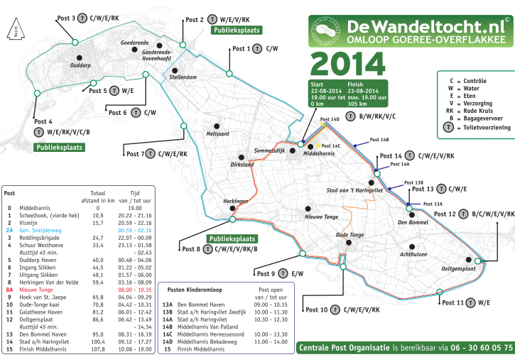 Afbeelding van de controleposten van de omloop van Goeree-Overflakkee